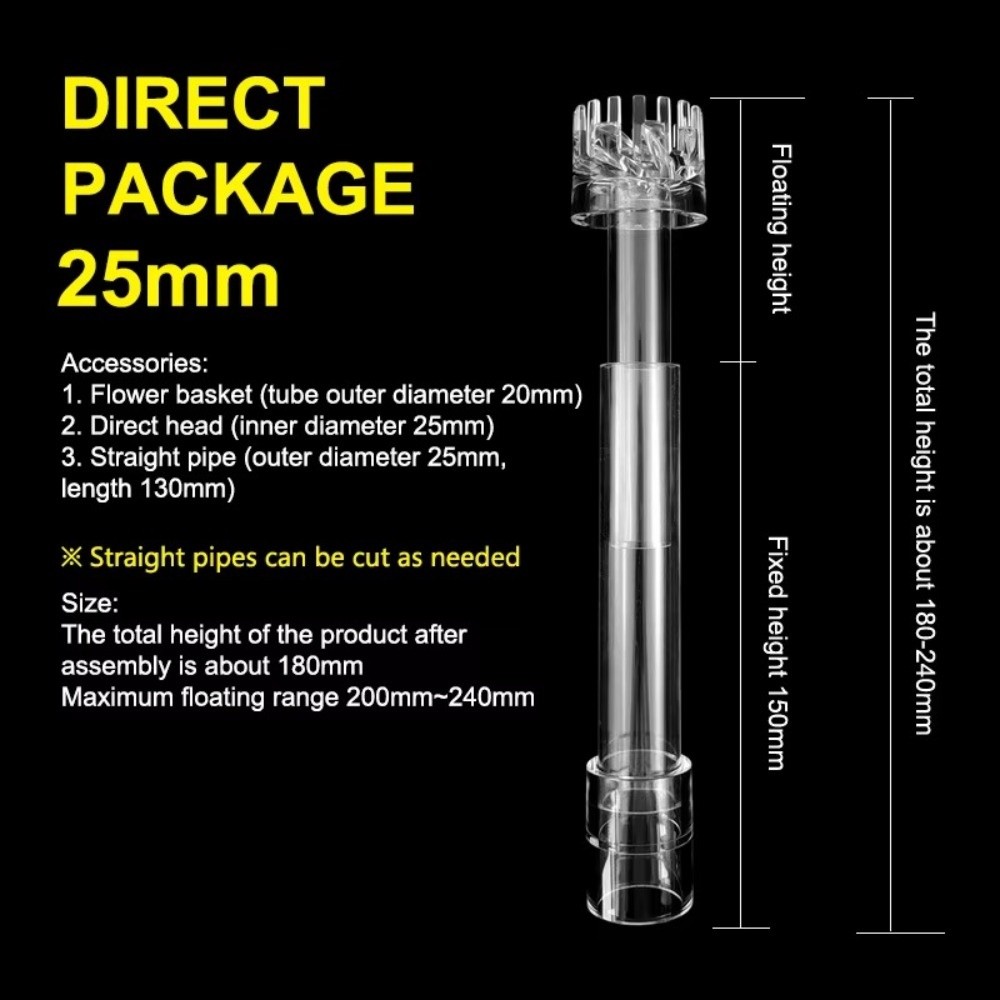 Aquarium Planted Filter - Przepływ wejściowy i wyjściowy wody w