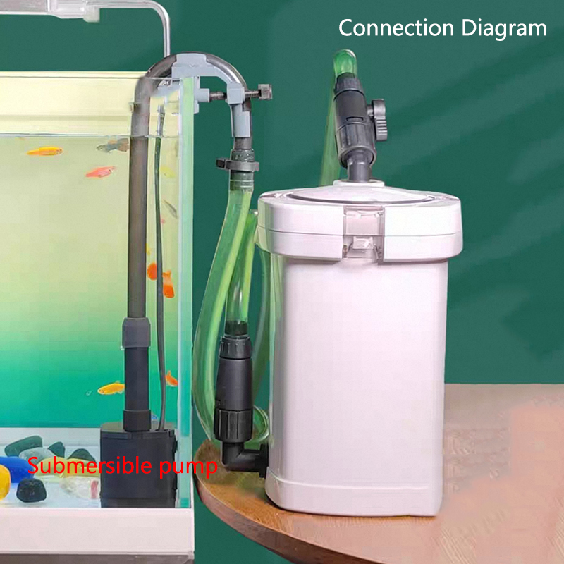 Filtr Akwariowy Typu Bucket HW – Aquarium Planted Filter recenzja i cena