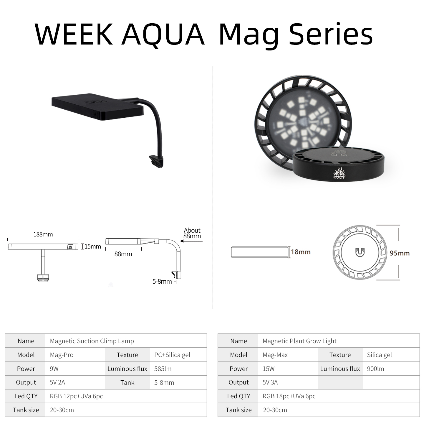 Lampa do uprawy roślin WEEK AQ – Planted Aquarium Parameters recenzja i cena
